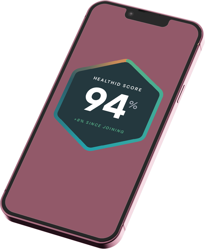 HealthID Score